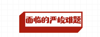 如何用销售冠军必备“神器”，化解旅游业获客难、成交难的窘境？(图1)