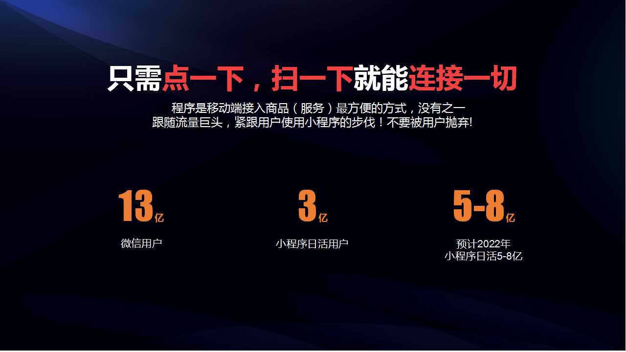 爱拓客智能名片--客户倍增的全员营销系统(图4)