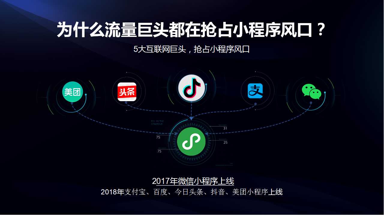 爱拓客智能名片--客户倍增的全员营销系统(图2)