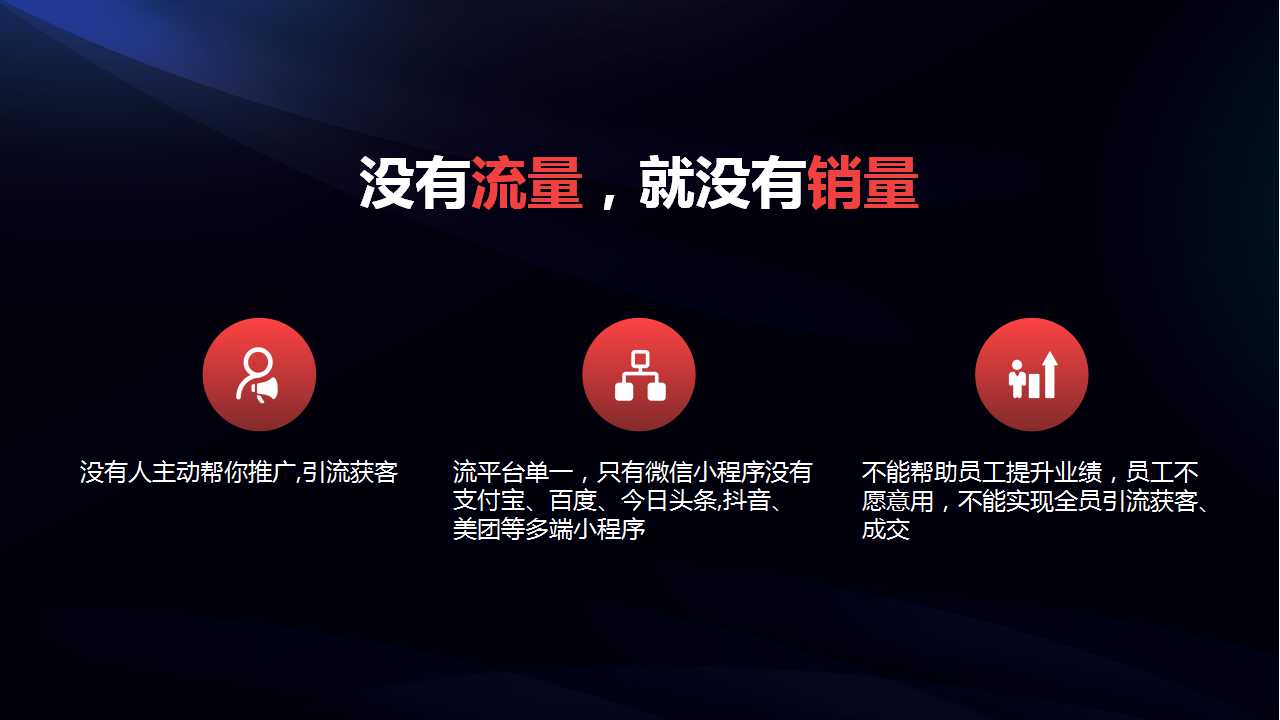 爱拓客智能名片--客户倍增的全员营销系统(图9)