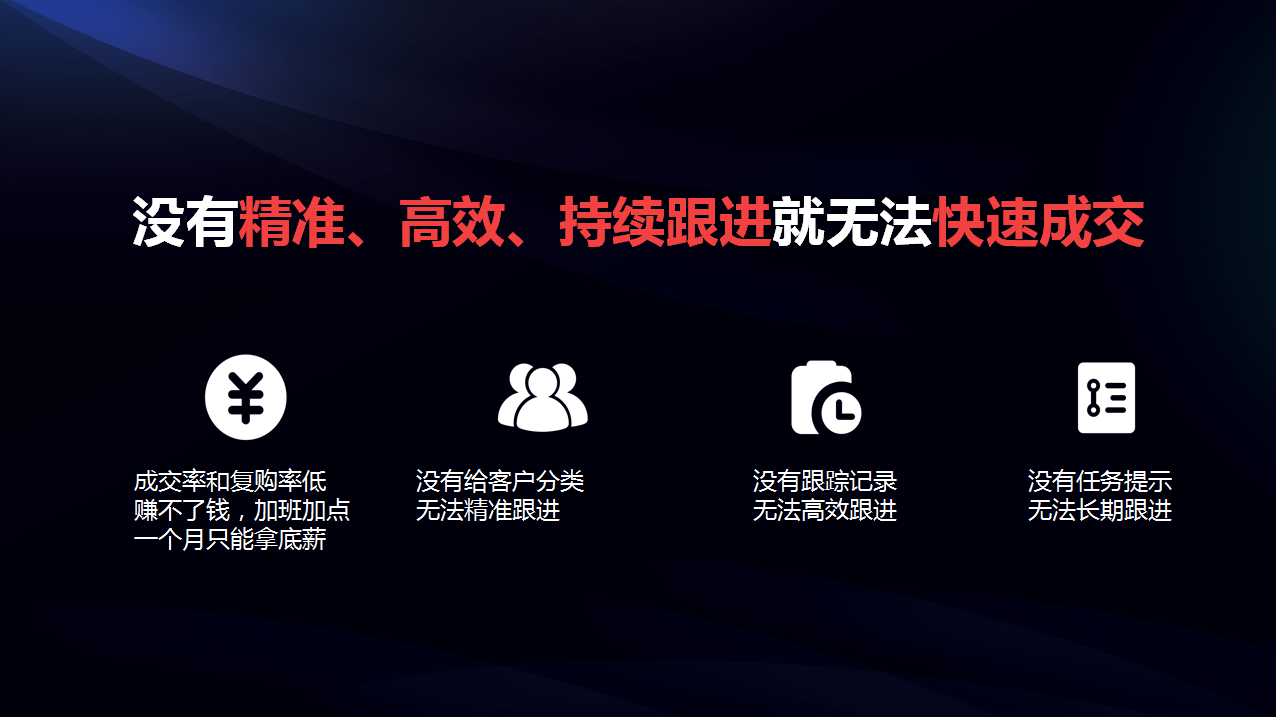 爱拓客智能名片--客户倍增的全员营销系统(图12)