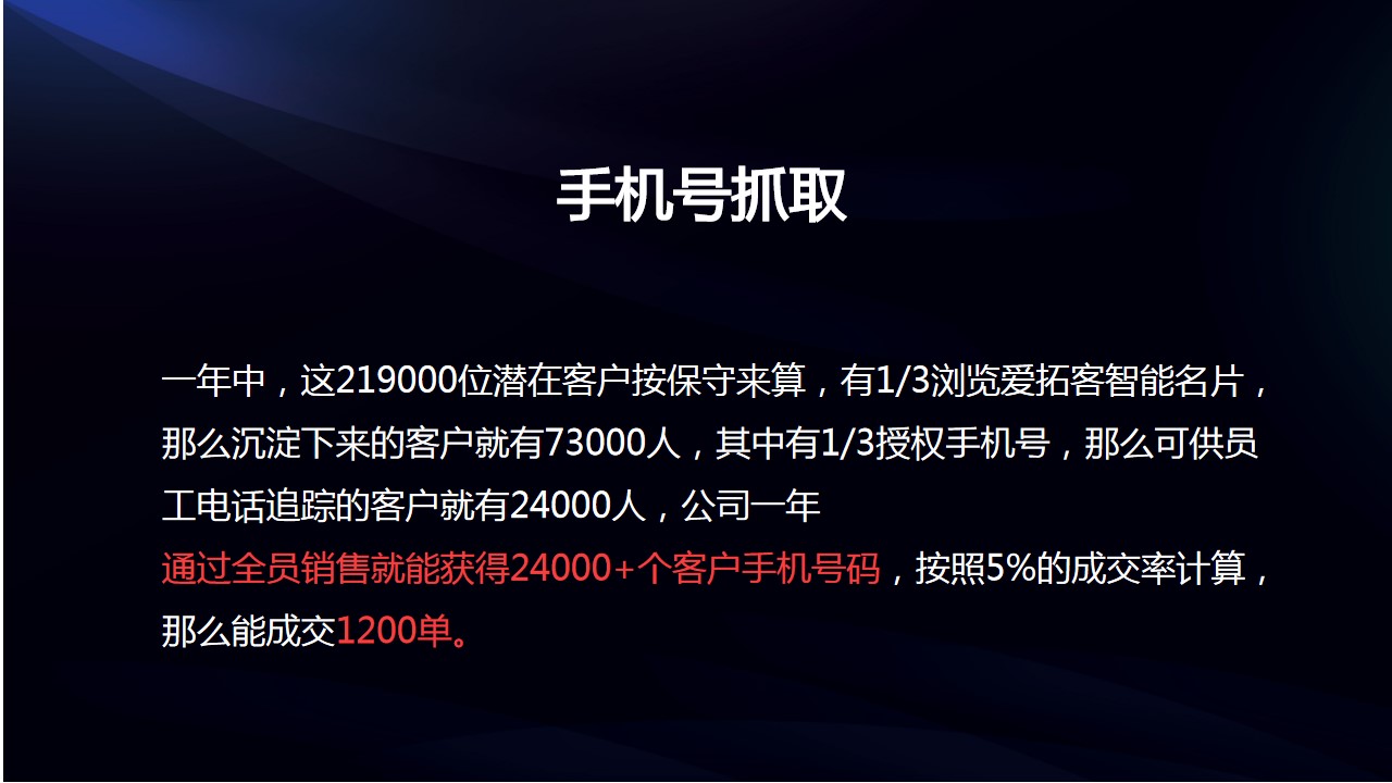 爱拓客智能名片--客户倍增的全员营销系统(图27)