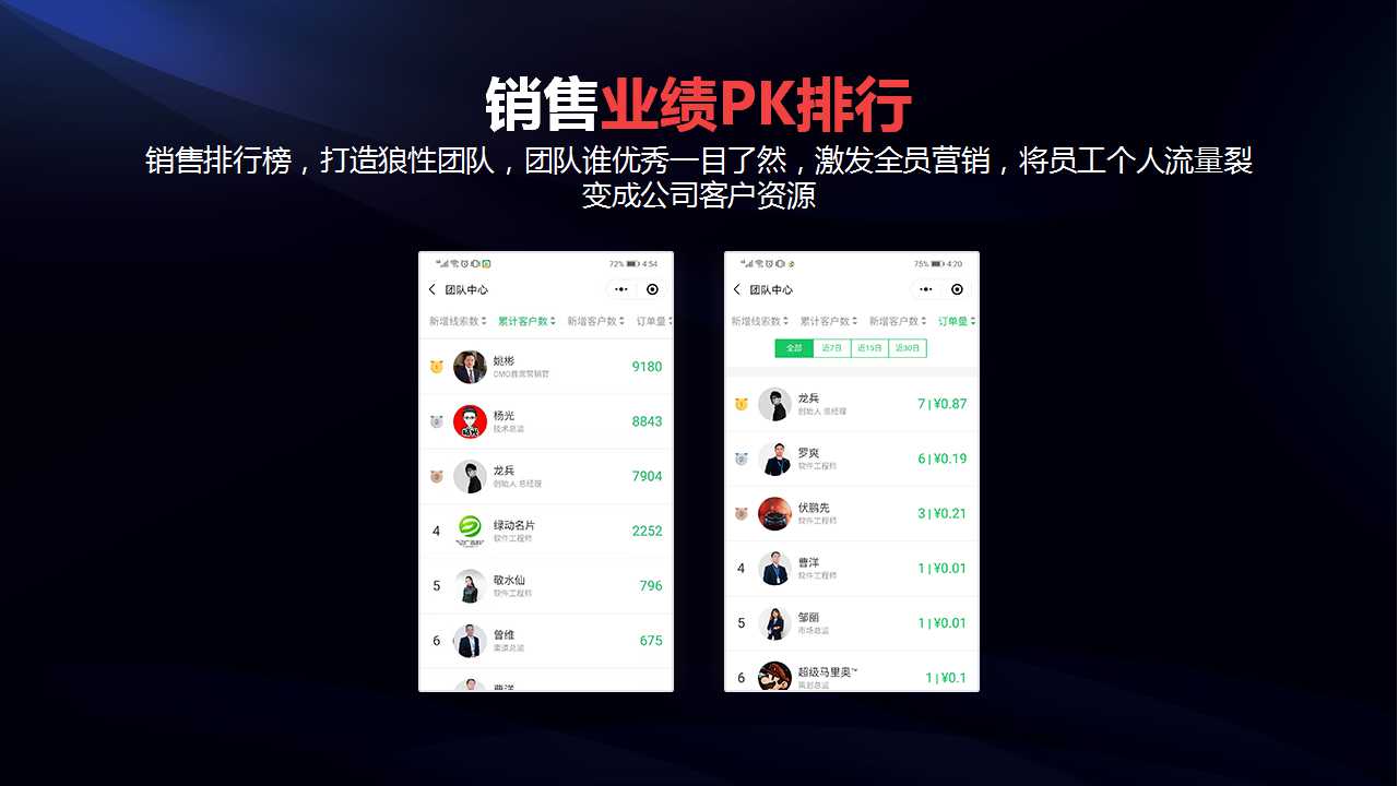 爱拓客智能名片--客户倍增的全员营销系统(图54)