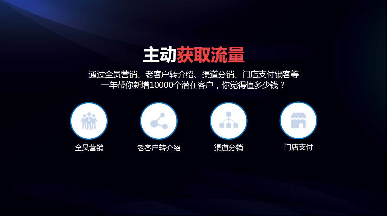 爱拓客智能名片--客户倍增的全员营销系统(图64)