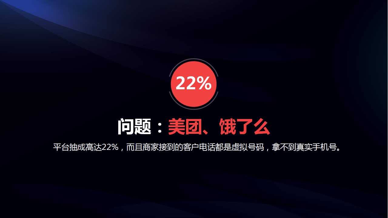 爱拓客智能名片--客户倍增的全员营销系统(图84)