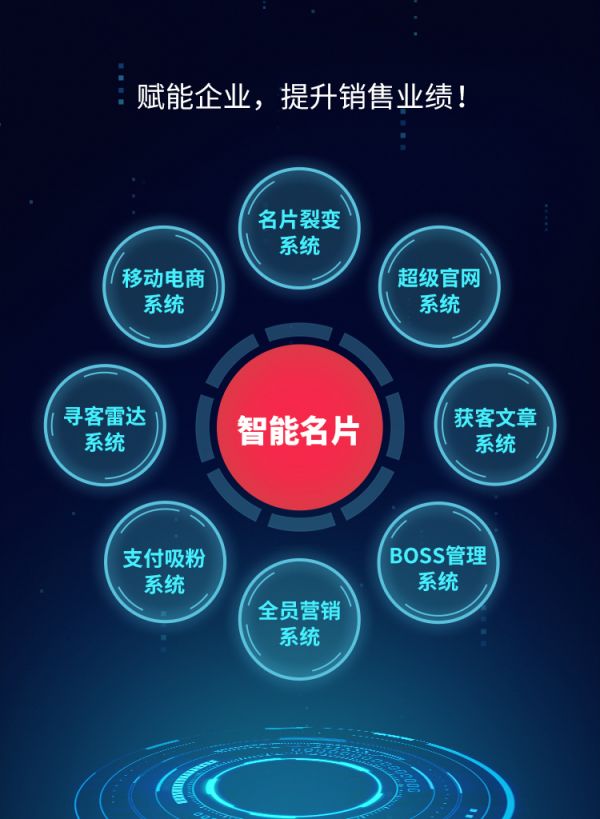 从营销中来，就要深入营销中去(图1)